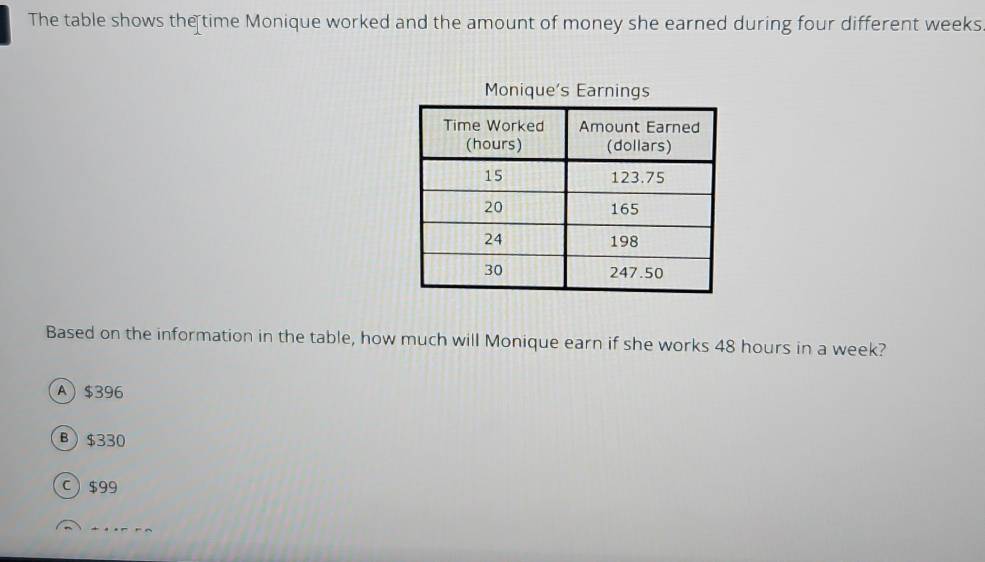 The table shows the time Monique worked and the amount of money she earned during four different weeks
Monique's Earnings
Based on the information in the table, how much will Monique earn if she works 48 hours in a week?
A) $396
B) $330
C) $99..