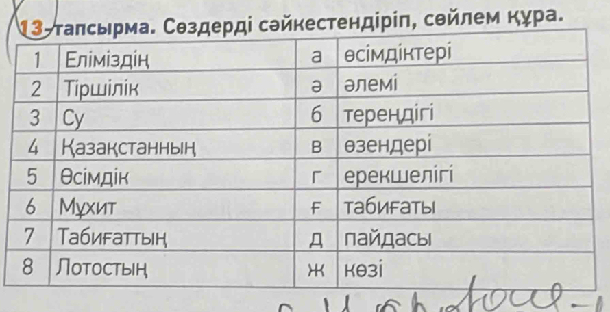 йкестендірίπ, сθйлем кγра.