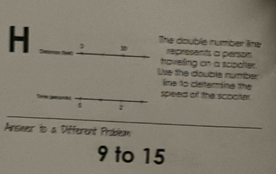 The double number lime 
represents a parsor 
troveling on a scodter. 
Wie the double number 
line to cletendine the 
speed of the scocter.
2
Arsmer to a Different Poblém
9 to 15