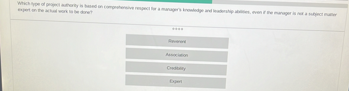 Which type of project authority is based on comprehensive respect for a manager's knowledge and leadership abilities, even if the manager is not a subject matter
expert on the actual work to be done?
ooo o
Reverent
Association
Credibility
Expert