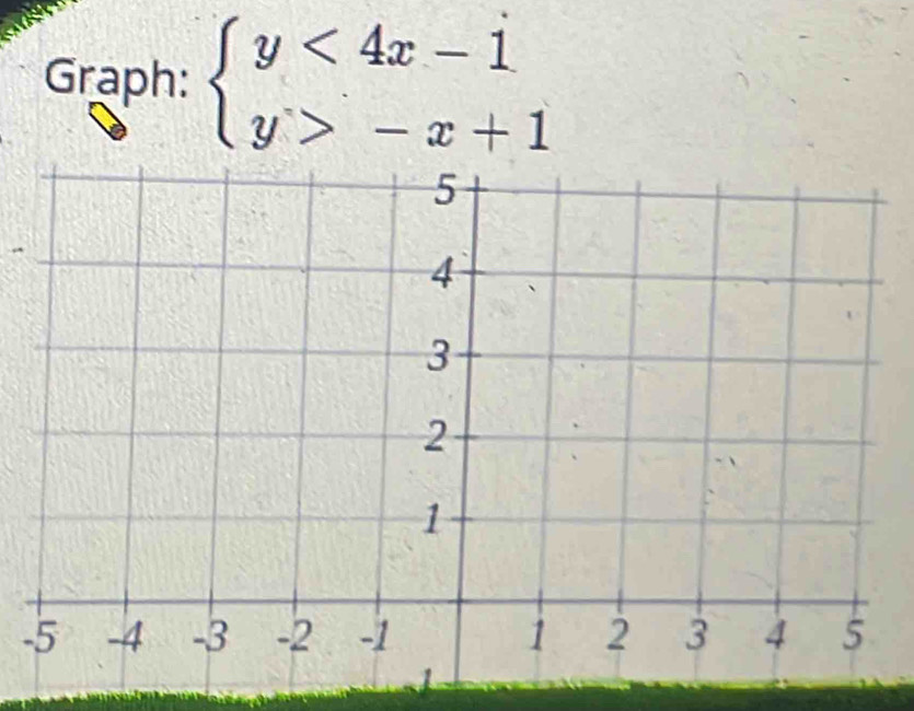 Graph: beginarrayl y<4x-1 y>-x+1endarray.
-