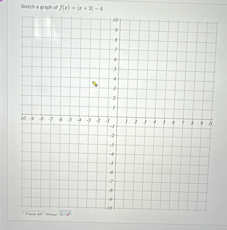 Sketch a graph of f(x)=|x+3|-4