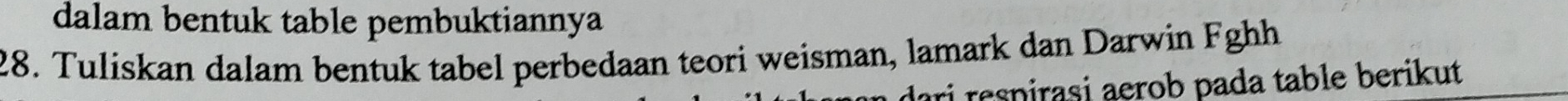 dalam bentuk table pembuktiannya 
28. Tuliskan dalam bentuk tabel perbedaan teori weisman, lamark dan Darwin Fghh 
dari respirasi aerob pada table berikut