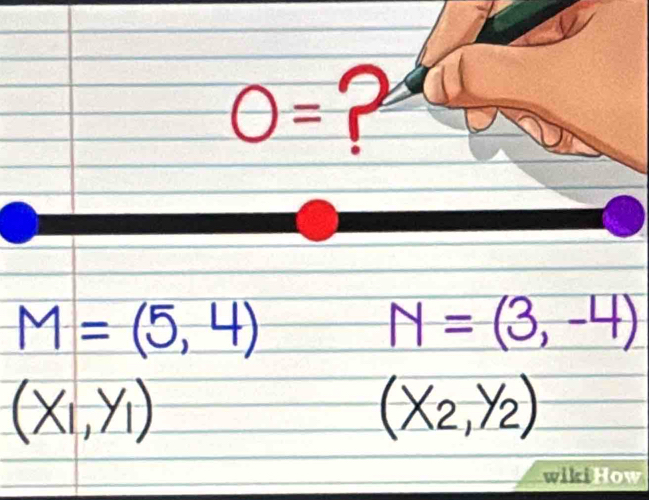 N = (3, −−
(Χι,Yı) (X2,Y)
wik How