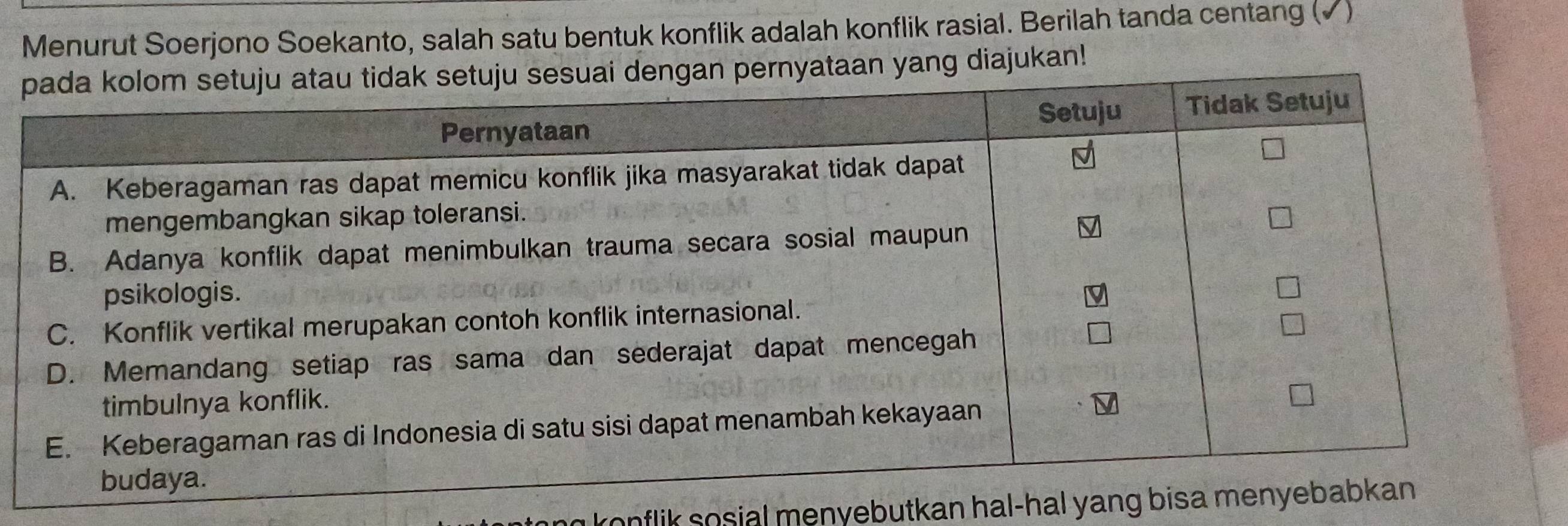 Menurut Soerjono Soekanto, salah satu bentuk konflik adalah konflik rasial. Berilah tanda centang (✓) 
taan yang diajukan! 
konflik sosial menyebutkan hal-hal yang