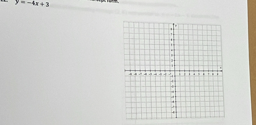 y=-4x+3
arcept form.