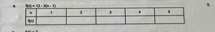 f(n)=12-3(n-1)
3.