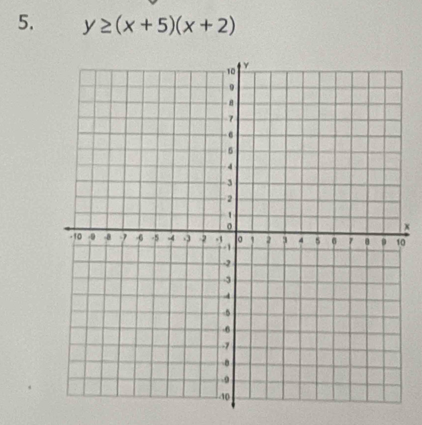 y≥ (x+5)(x+2)
x
0