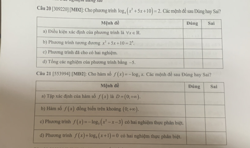 [309220] [MĐ2]: Cho phương trình log _4(x^2+5x+10)=2. Các mệnh đề sau Đúng hay Sai?
Câu 1 21 [553994] [MĐ2]: Cho hàm số f(x)=-log _3x *. Các mệnh đề sau Đúng hay Sai?