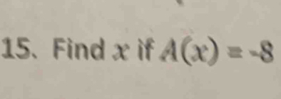 Find x if A(x)=-8