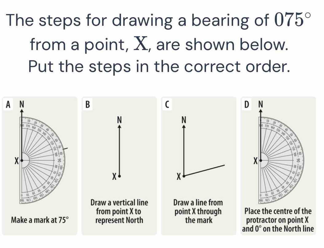 The steps for drawing a bearing of 075°
from a point, X, are shown below. 
Put the steps in the correct order.
A N
B 
(
D
18 26
N
N
0 170 % 60 30
40
% 5
x

s 
a 
a
o23
x
x
I 
of
0
of ot
081 021 094 ost 
Draw a vertical line Draw a line from 
from point X to point X through Place the centre of the 
Make a mark at 75° represent North the mark protractor on point X
and 0° on the North line