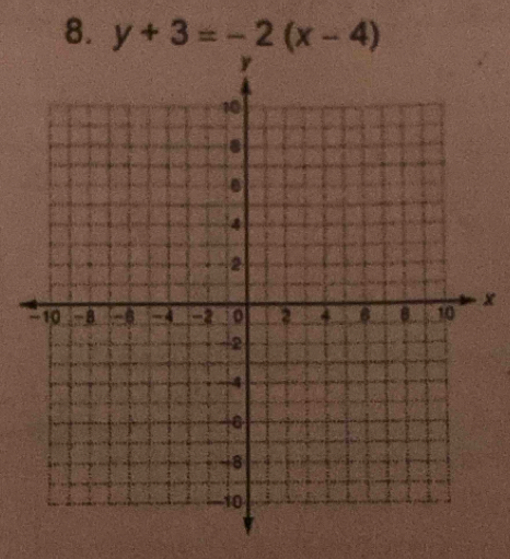 y+3=-2(x-4)
x