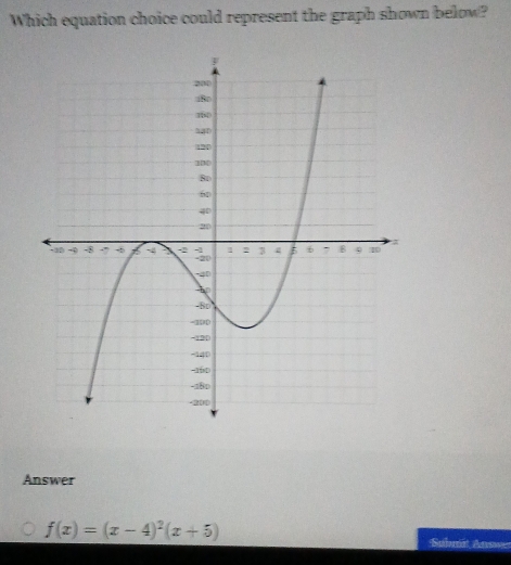 Which equation choice could represent the graph shown below?
Answer
f(x)=(x-4)^2(x+5)