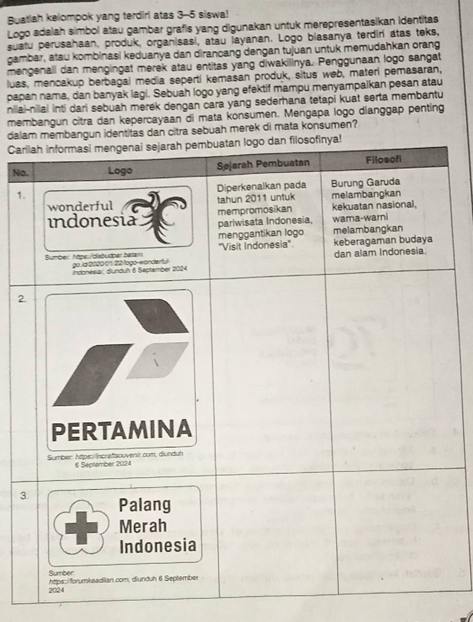 Buatlah kelompok yang terdiri atas 3-5 siswal 
Logo adaiah simbol atau gambar grafis yang digunakan untuk merepresentasikan identitas 
suatu perusahaan, produk, organisasi, atau layanan. Logo blasanya terdiri atas teks, 
gambar, atau kombinasi keduanya dan dirancang dengan tujuan untuk memudahkan órang 
mengenali dan mengingat merek atau entitas yang diwakilinya. Penggunaan logo sangat 
luas, mencakup berbagal media seperti kemasan produk, situs web, materi pemasaran, 
papan nama, dan banyak lagi. Sebuah logo yang efektif mampu menyampalkan pesan atau 
nilai-nilai inti dari sebuah merek dengan cara yang sederhana tetapi kuat serta membantu 
membangun citra dan kepercayaan di mata konsumen. Mengapa logo dianggap penting 
dalaembangun identitas dan citra sebuah merek di mata konsumen? 
Car 
No 
1. 
2 
3