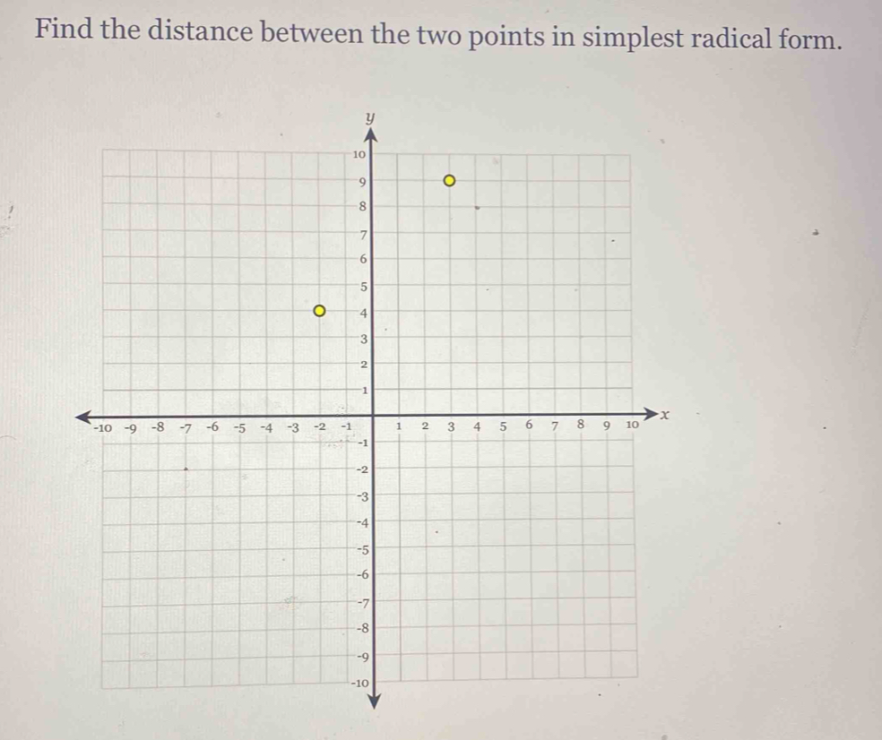 Find the distance between the two points in simplest radical form.