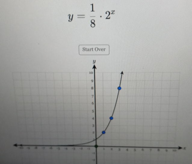 y= 1/8 · 2^x
Start Over
4