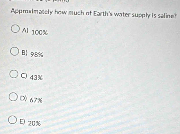 Approximately how much of Earth's water supply is saline?
A) 100%
B) 98%
C) 43%
D) 67%
E) 20%