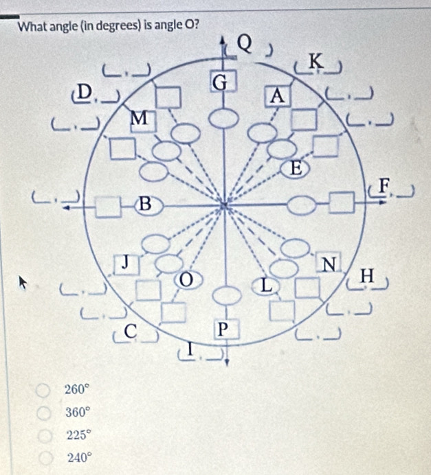 es) is angle O?
260°
360°
225°
240°