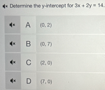 (* Determine the y-intercept for 3x+2y=14.