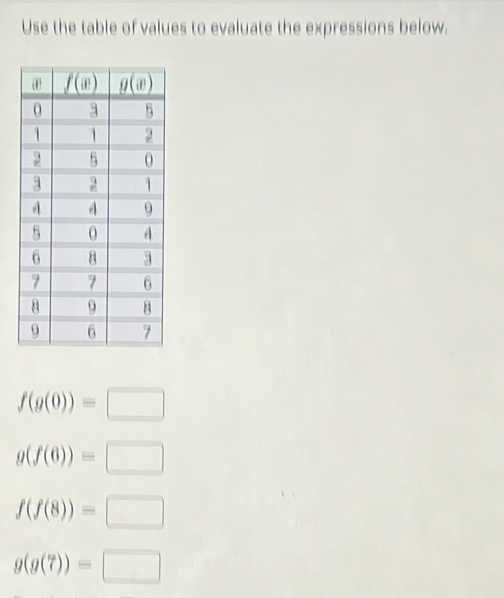 Use the table of values to evaluate the expressions below.
f(g(0))=□
g(f(6))=□
f(f(8))=□
g(g(7))=□