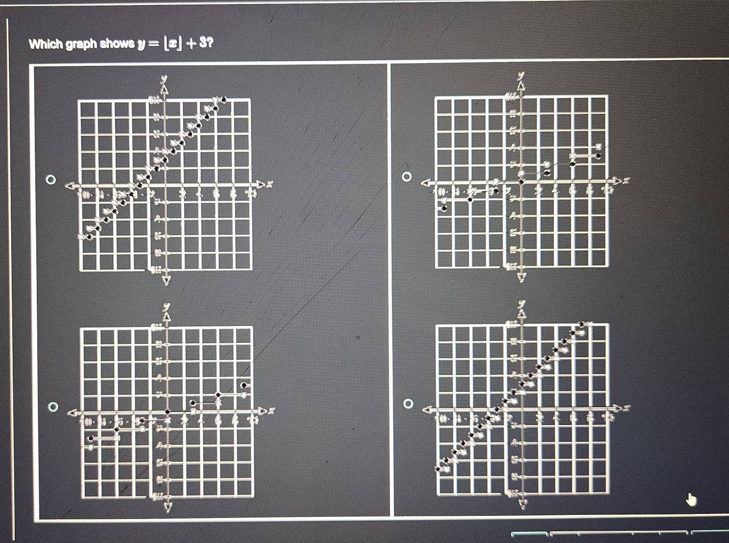 Which graph shows y=[x]+3?