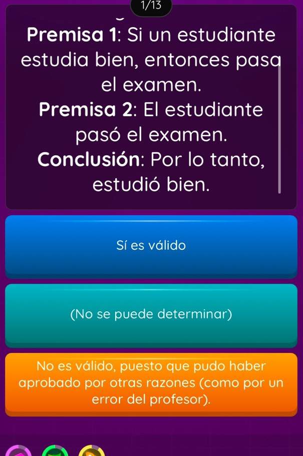 1/13
Premisa 1: Si un estudiante
estudia bien, entonces pasa
el examen.
Premisa 2: El estudiante
pasó el examen.
Conclusión: Por lo tanto,
estudió bien.
Sí es válido
(No se puede determinar)
No es válido, puesto que pudo haber
aprobado por otras razones (como por un
error del profesor).