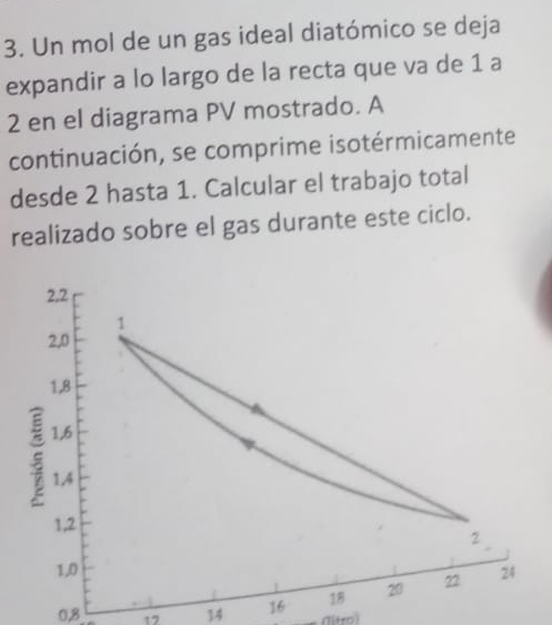 Un mol de un gas ideal diatómico se deja 
expandir a lo largo de la recta que va de 1 a
2 en el diagrama PV mostrado. A 
continuación, se comprime isotérmicamente 
desde 2 hasta 1. Calcular el trabajo total 
realizado sobre el gas durante este ciclo.
2,2
1
2,0
1,8
1, 6
1, 4
1,2
2
1,0 24
0, 8 17 14 16 18 20 22