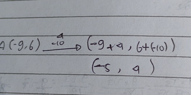 A(-9,6) -10to (-9+9,6+(-10))
(-5,9)