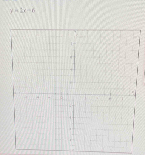 y=2x-6