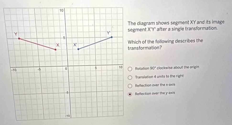 diagram shows segment XY and its image
ment X'Y' after a single transformation.
ch of the following describes the
sformation?
Rotation 90° clockwise about the origin
Translation 4 units to the right
Reflection over the x-axis
Reflection over the y-axis