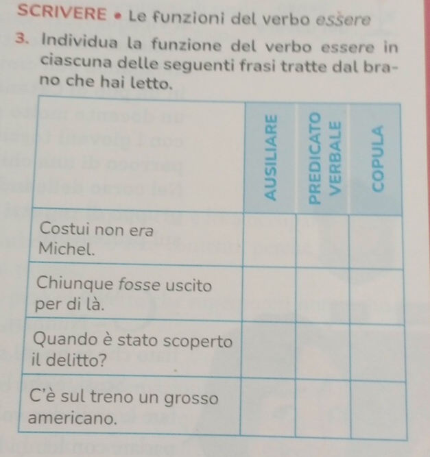 SCRIVERE • Le funzioni del verbo esšere 
3. Individua la funzione del verbo essere in 
ciascuna delle seguenti frasi tratte dal bra- 
no che hai letto.