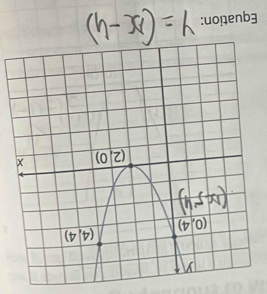 (h-x)=h