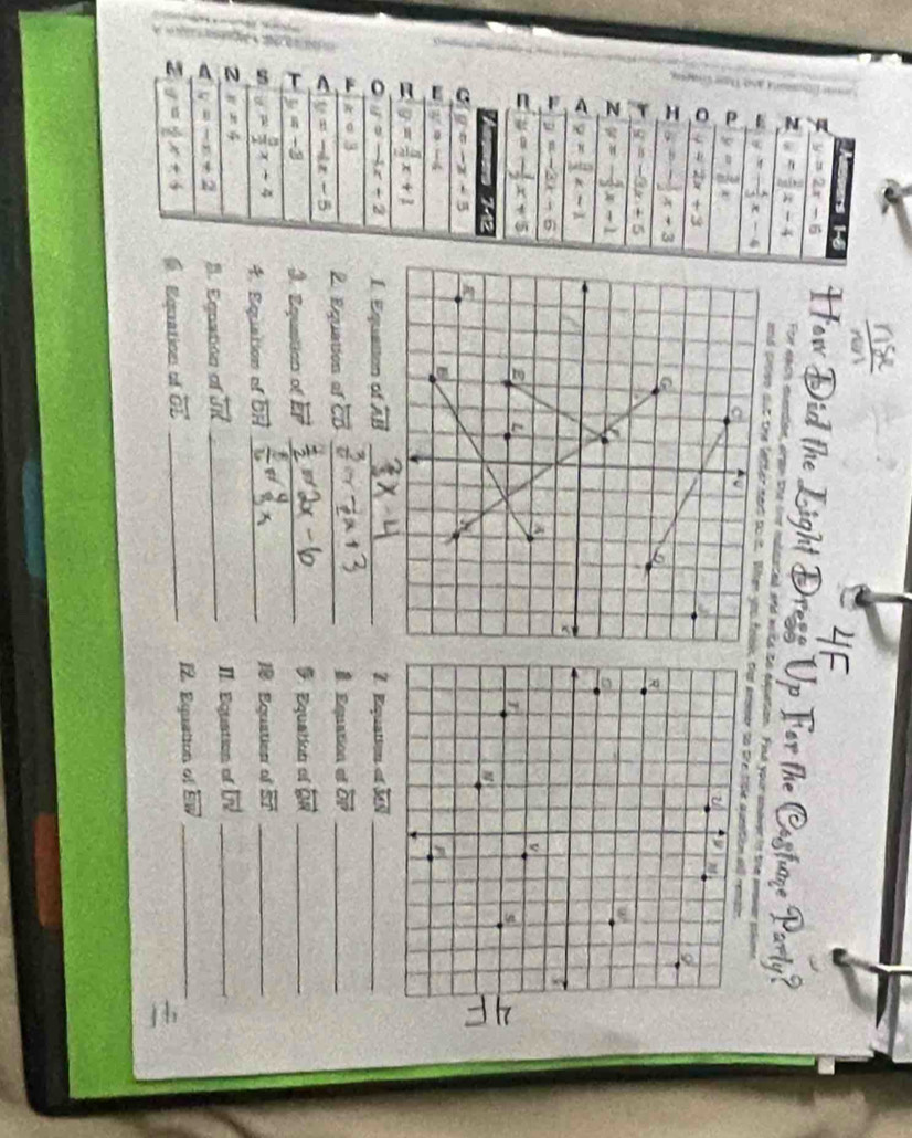 7 y=2x-6 How Did the Light Dress Up For the Costume Party? 
For nach die 
cated and write te eqpation. Find your sndver in the wm 
z y= 2/3 x-4 and crosn out h
y=- 4/3 x-4^(y=frac 3)6x
。 y=2x+3
x=- 1/2 x+3
y=-3x+5
z y=- 5/3 x-1
y= 9/3 x-1
y=-2x-6
= y=- 1/2 x+5
I 7
c g=-x+5
y=-4
y= 5/2 x+1
if°-kx+2 Í Equatton of overleftrightarrow AB _2. Equation =widehat MN _
x=3
2. Equation of overleftrightarrow CD _É. Equation of overleftrightarrow OP _
y=-4x-5
y=-3 I. Equntion of vector EF _& Equation of overleftrightarrow QR _
y= 8/2 x+4 4. Equation of vector CH _ 
Equation of overline ET _ 
2 x=4
a y=-x+2 B. Equation of overleftrightarrow JK _II. Equation of overleftrightarrow Ln _ 
z y= 1/2 x+4 § Equation of overleftrightarrow OL _1. Equation of overleftrightarrow EW _