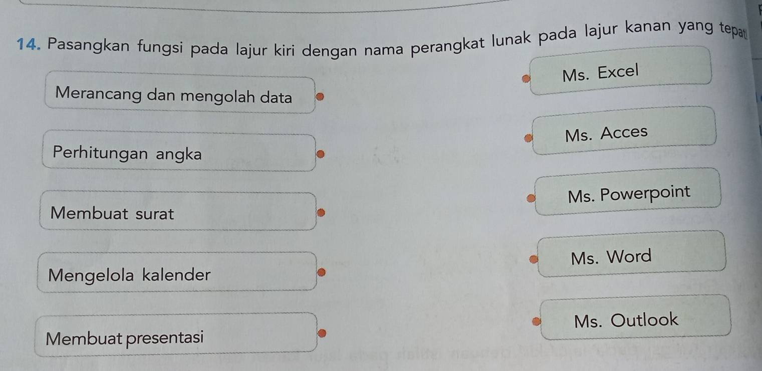 Pasangkan fungsi pada lajur kiri dengan nama perangkat lunak pada lajur kanan yang tepa
Ms. Excel
Merancang dan mengolah data
Ms. Acces
Perhitungan angka
Ms. Powerpoint
Membuat surat
Ms. Word
Mengelola kalender
Ms. Outlook
Membuat presentasi