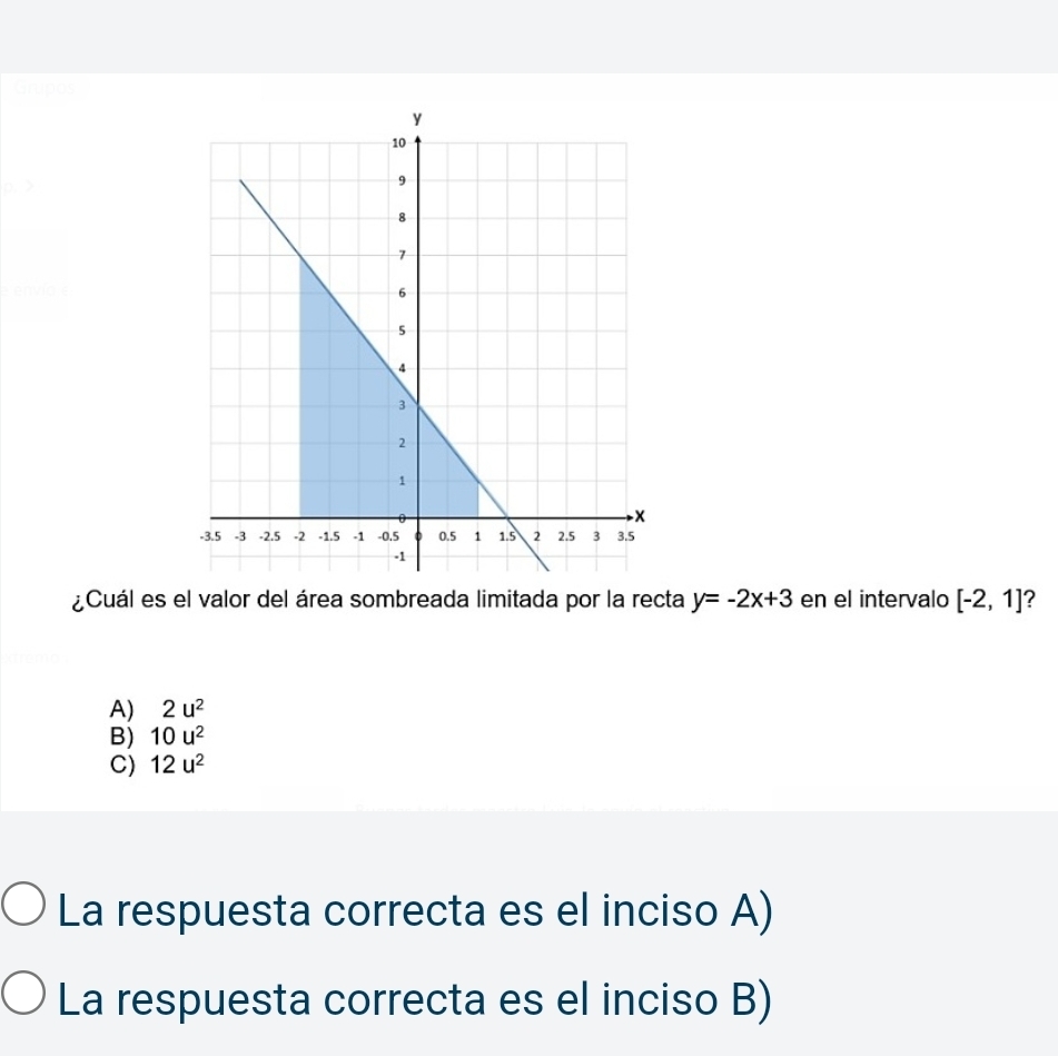 Grupos
o. >
¿Cuál es el valor del área sombreada limitada por la recta y=-2x+3 en el intervalo [-2,1] 2
A) 2u^2
B) 10u^2
C) 12u^2
La respuesta correcta es el inciso A)
La respuesta correcta es el inciso B)