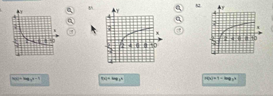 a
a
h(x)=log _3x-1
f(x)=log _3x
H(x)=1-log _3x