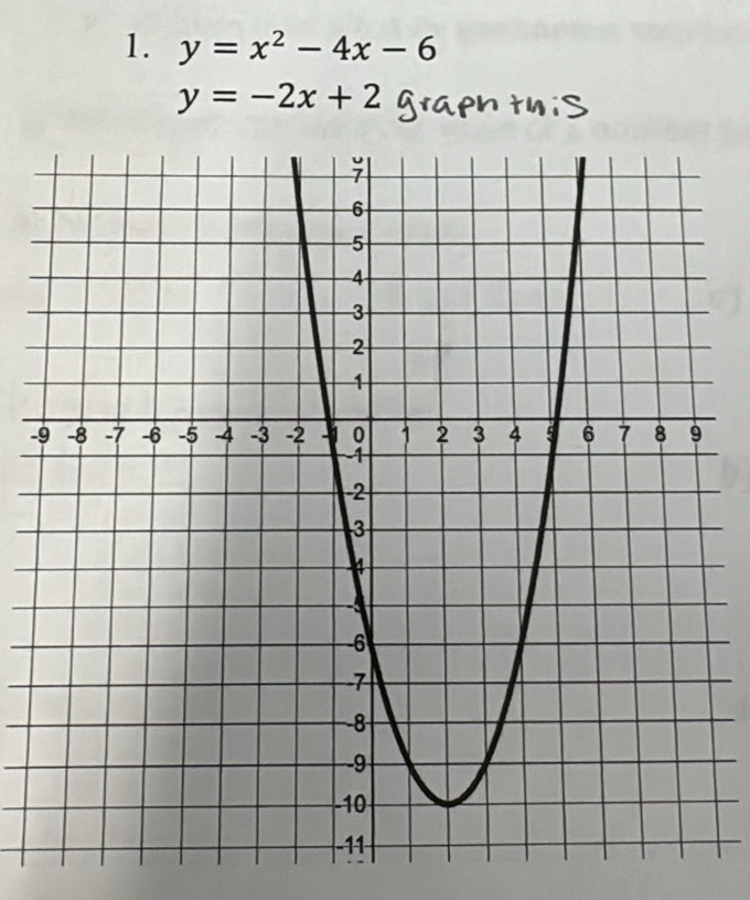 y=x^2-4x-6
y=-2x+2
-