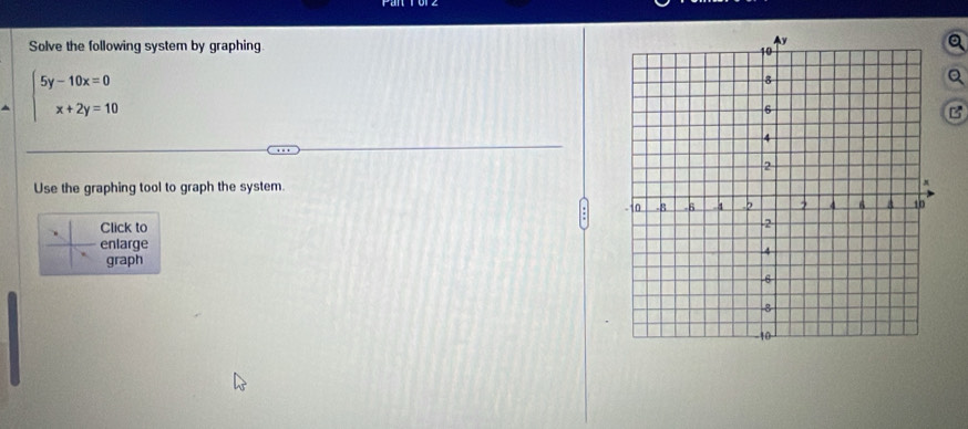 Solve the following system by graphing 
a
beginarrayl 5y-10x=0 x+2y=10endarray.
Q 
B 
Use the graphing tool to graph the system. 
Click to 
enlarge 
graph