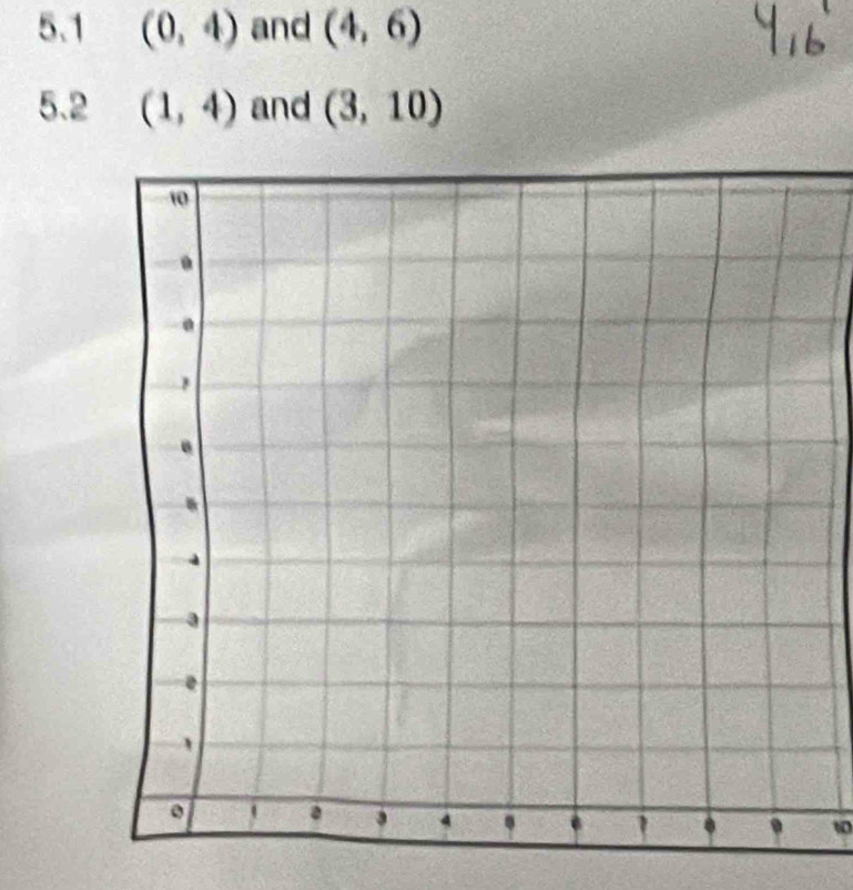 5.1 (0,4) and (4,6)
5.2 (1,4) and (3,10)