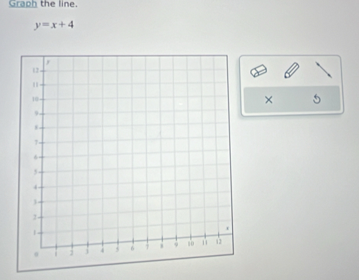 Graph the line.
y=x+4
×