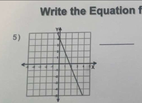 Write the Equation f
_
5
v