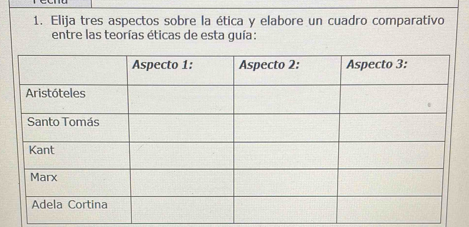 Elija tres aspectos sobre la ética y elabore un cuadro comparativo 
entre las teorías éticas de esta guía: