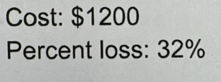 Cost: $1200
Percent loss: 32%