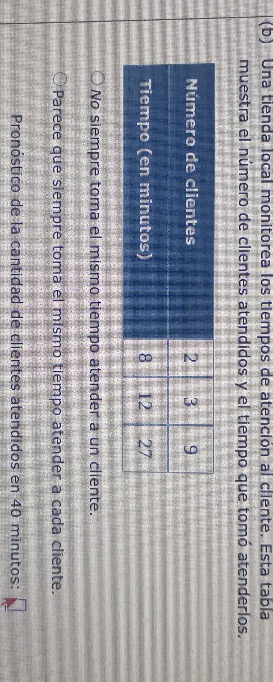 Una tienda local monitorea los tiempos de atención al cliente. Esta tabla 
muestra el número de clientes atendidos y el tiempo que tomó atenderlos. 
No siempre toma el mismo tiempo atender a un cliente. 
Parece que siempre toma el mismo tiempo atender a cada cliente. 
Pronóstico de la cantidad de clientes atendidos en 40 minutos :