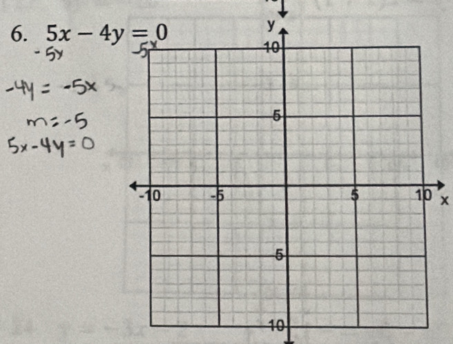 5x-4y=0
x