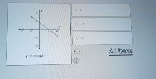 4
-4
-1
Back All Done 
y-intercept =_