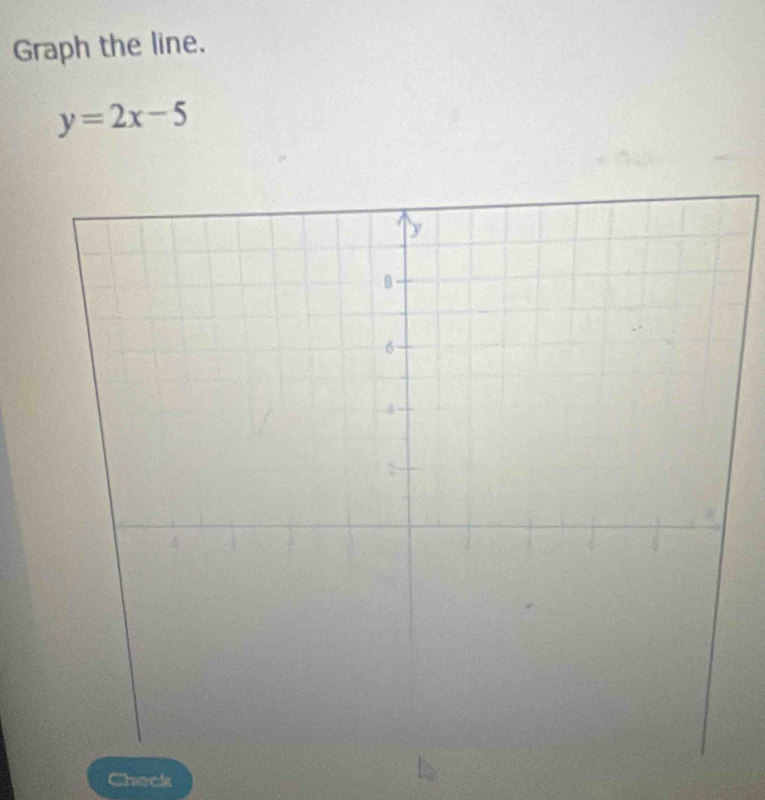 Graph the line.
y=2x-5
Check