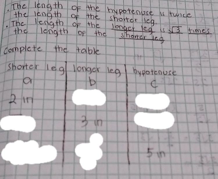 The length of the hypotenuse is tuice 
the length of the shortdr ieg. 
The length of the longer leg s _ sqrt(3) time's 
the length of the sharterled 
complete the table 
shorter leg longer leg bypotenuse 
a 
b 
C 
Ri
3 in
5in