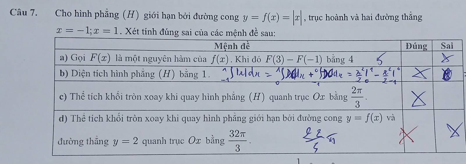 Cho hình phẳng (H) giới hạn bởi đường cong y=f(x)=|x| , trục hoành và hai đường thắng
x=-1;x=1. Xét tính đúng sai của các mệnh đề sau: