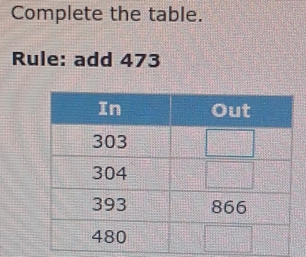 Complete the table. 
Rule: add 473